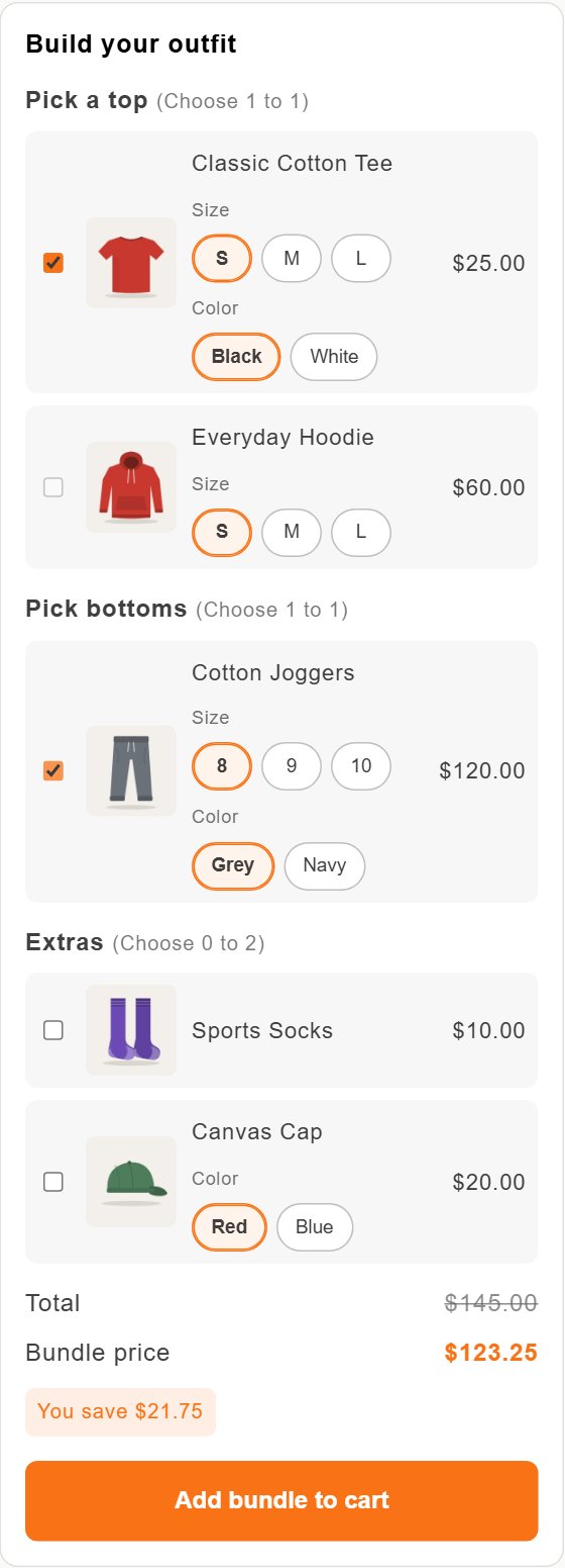 What shoppers see