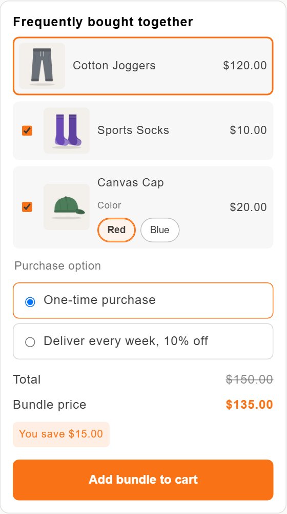 What shoppers see