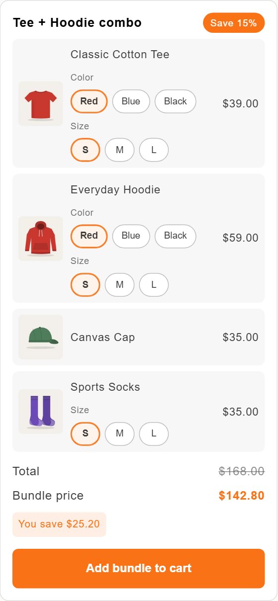 What shoppers see