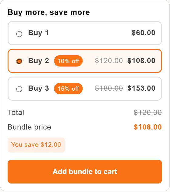 What shoppers see