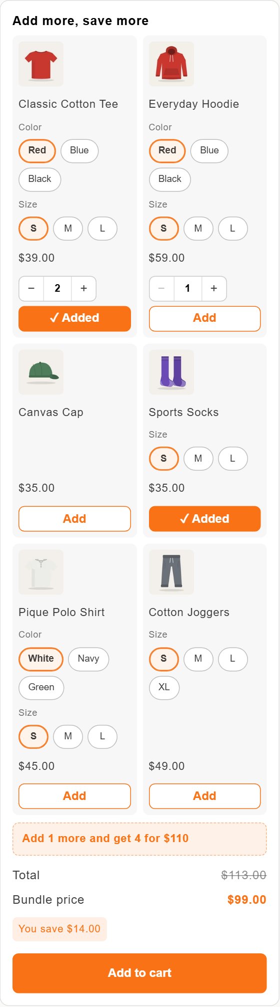 What shoppers see