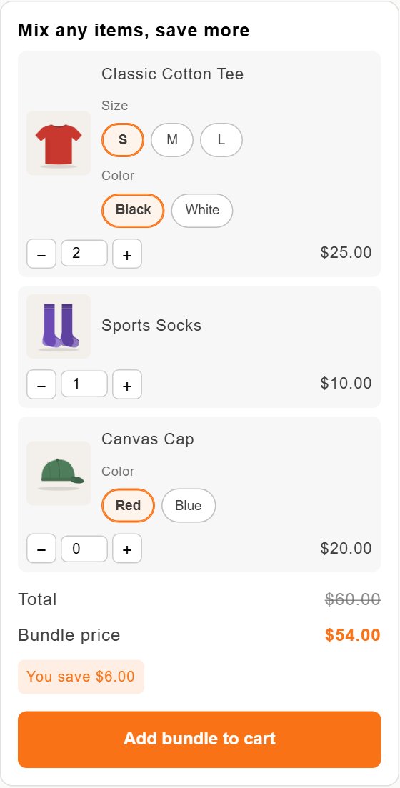 What shoppers see