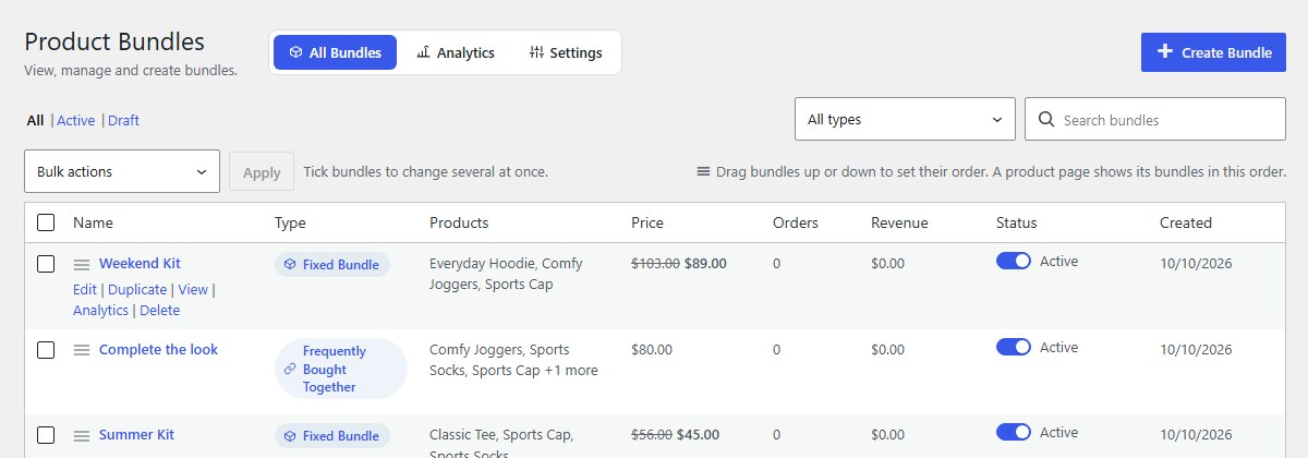 Edit, duplicate, view, analytics, delete