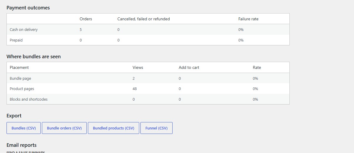 Payment outcomes and placements Pro