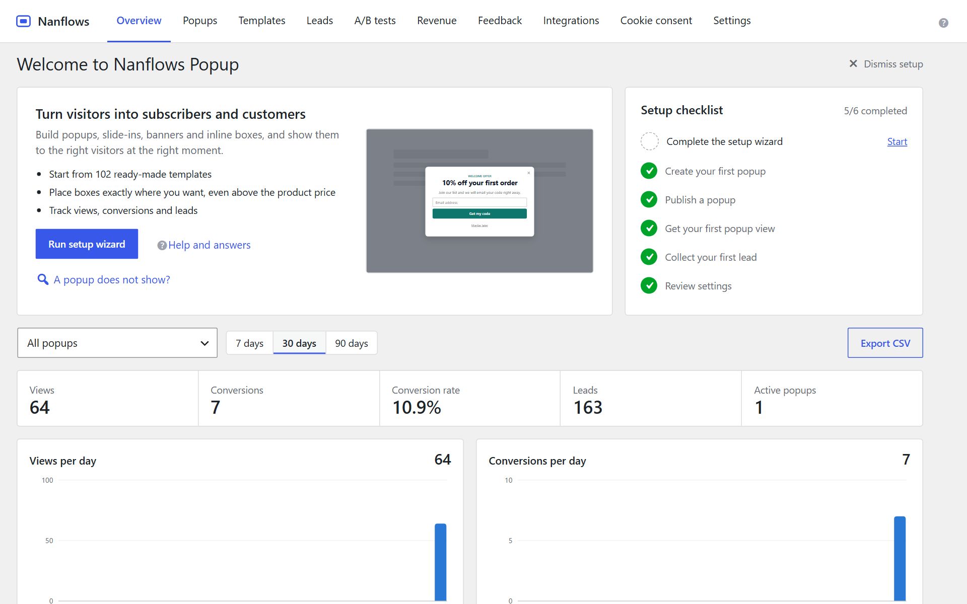 Overview with views, conversions, conversion rate and leads